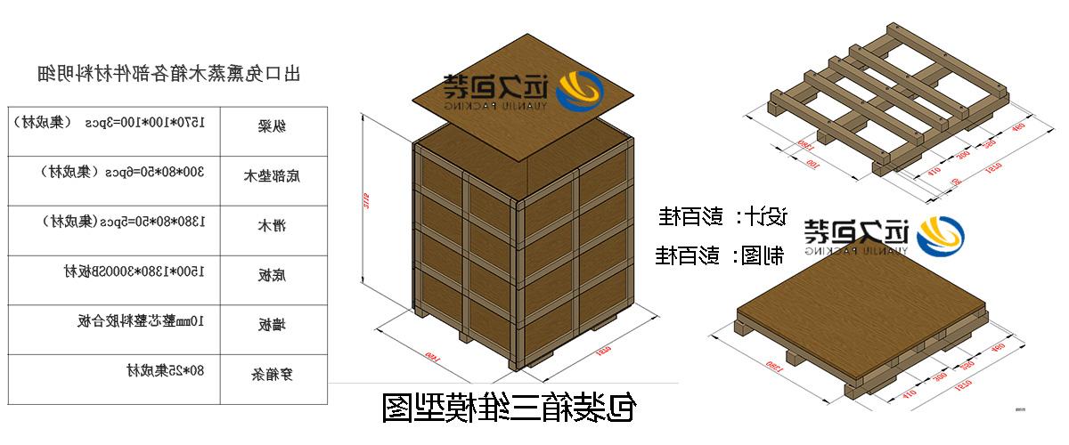 <a href='http://4elx.foqingxuan.com'>买球平台</a>的设计需要考虑流通环境和经济性